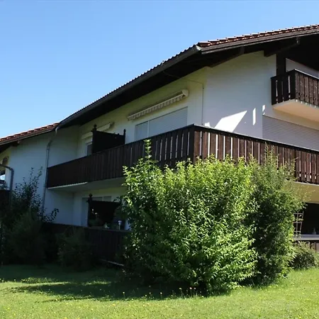 Raineck Mit Traumblick Mittenwald